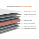 COL POWER TITANIUM PEDIC JAC 100X190X28 / COD.021124